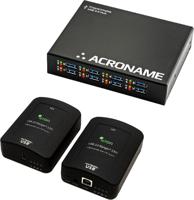 Plantronics Byod solution Studio room kit