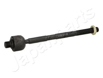 Spoorstangeind TI2227