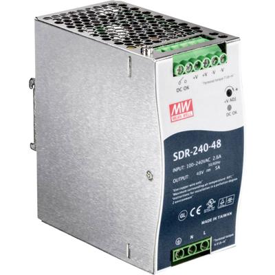 TrendNet TI-S24048 Netvoeding