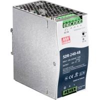 TrendNet TI-S24048 Netvoeding