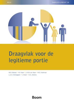 Draagvlak voor de legitieme portie (Paperback)