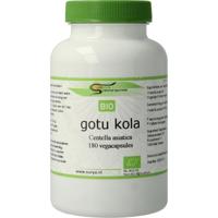 Surya Gotu kola centella asiatic bio