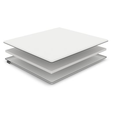 Topmatras Basic - Hybrid - 180x210 cm met Koudschuim Kern - Van Aeroplus - Comfort: Medium - Dekbed-Discounter.nl Topmatras Basic - Hybrid - 180x210 cm met Koudschuim Kern - Van Aeroplus - Comfort: Medium - Dekbed-Discounter.nl