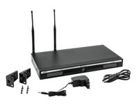 RELACART UR-222D 2-channel UHF Receiver 823-832 + 863-865 MHz