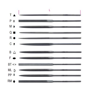 Beta Naaldvijlen 1720F - 017200013