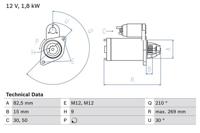 Startmotor / Starter BOSCH, Spanning (Volt)12V, u.a. für Audi, Ferrari, VW, Skoda