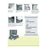 ClipSign 148x210mm A5 deurbordje 15mm