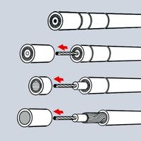 KNIPEX KNIPEX Coax-Afstriptang 16 60 05 SB - thumbnail