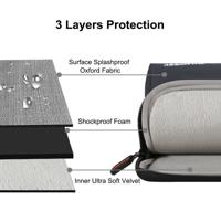HAWEEL 15 inch Laptoptas Sleeve voor MacBook Samsung Lenovo Sony Dell Chuwi Asus HP (zwart)