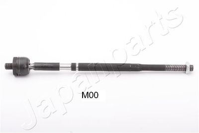 Axiaalkogel, spoorstang RDM00