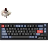 Q2-C3 Toetsenbord