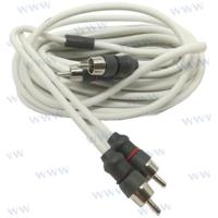 JLM-XMD-WHTAIC2-25 - JL AUDIOKABEL 2 KANALEN INTERCONNECT 25