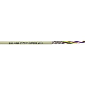 LAPP 37408/100 Datakabel UNITRONIC® LiHCH 8 x 0.25 mm² Grijs 100 m