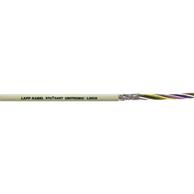 LAPP 37404/100 Datakabel UNITRONIC® LiHCH 4 x 0.25 mm² Grijs 100 m