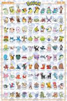 Poster Pokémon Johto French Characters 61x91,5cm