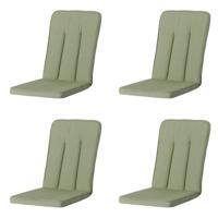 Exelsior/primero/Balero Panama sage 48 cm x 110 cm (4 stuks) Madison - Madison