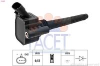 Bobine 96449
