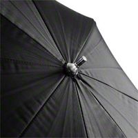 Walimex Pro walimex Reflexschirm schwarz/silber 2-lagig, 150cm 17667 Reflectorscherm 1 stuk(s) - thumbnail