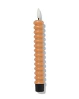HEMA Led Huishoudkaars ⌀2.3x20cm Ribbel Naturel (naturel)