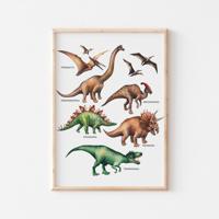 Poster - Dinosaurus met namen