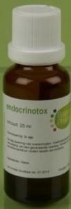 ECT008 Gona vrouw Endocrinotox