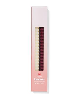 HEMA Huishoudkaarsen ⌀2.2x25cm Ribbel Donkerrood - 2 Stuks (donkerrood)
