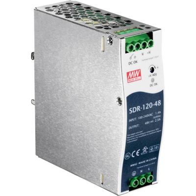 TrendNet TI-S12048 Netvoeding