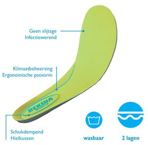 Bekina Voetbed E002 Groen - Maat 47 - 00.135.002.47