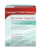 Canesten Gyno Balance Gel