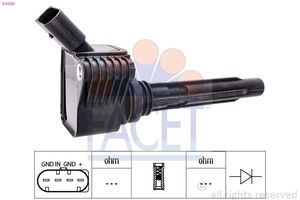 Bobine 96530
