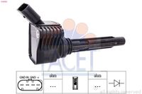 Bobine 96530