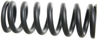 ROCKSHOX veer ROCKSHOX veer
