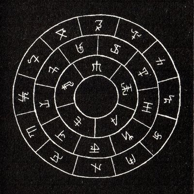 Dimensional - LP (9508582813120) Dimensional - LP (9508582813120)