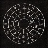 Dimensional - LP (9508582813120) - thumbnail