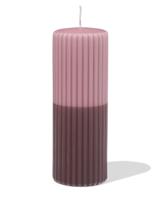 HEMA Stompkaars ⌀7x19cm Rib Roze (roze)
