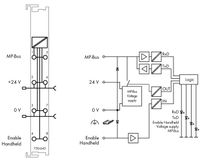 WAGO 750-643 PLC-klem 750-643 1 stuk(s) - thumbnail