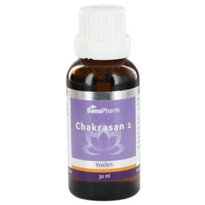 SanoConcept Chakrasan 2