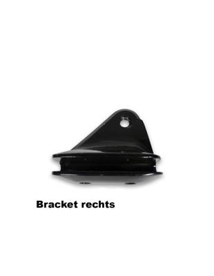 Ruddersafe Bracket - Rechts - Reserveonderdeel Standaard Type Default