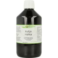 Surya Kutja rishta