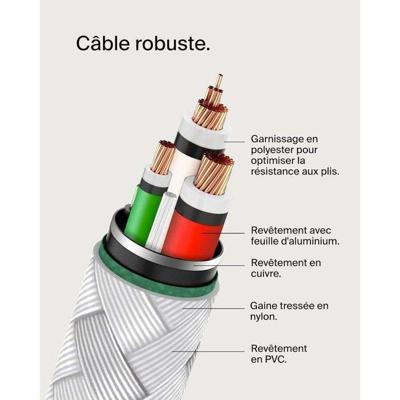 Gevlochten kabel - BELKIN - USB-C naar USB-C - 2 m - Wit