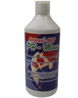 Anarex Bio Anarex Bio Minus Anarex Bio Anarex Bio Minus