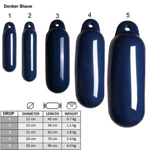 Majoni Drop Fenders Donker Blauw - 12x45 Cm