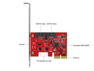 DeLOCK 2 port SATA PCI Express Card with RAID 1 raid-kaart