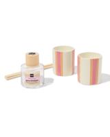 HEMA Cadeaudoos Geur Tompouce (roze)