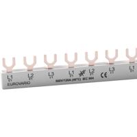 Doepke 09920190 Faserail 10 mm² 63 A 690 V 1 stuk(s)