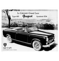 Metalen Bord 15x20 Peugeot Cabriolet - thumbnail
