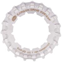 Gates riemenschijf pulleys cdx hi 19z rohloff