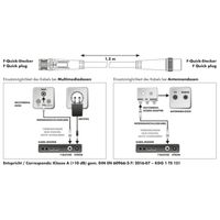 Schwaiger Antenne, Satelliet Aansluitkabel [1x F-quickstekker - 1x F-quickstekker] 10.00 m 10 dB Viervoudig afgeschermd Wit - thumbnail