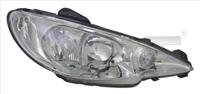 Koplamp links 2014364052 Koplamp links 2014364052