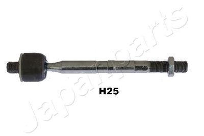 Axiaalkogel, spoorstang RDH25
